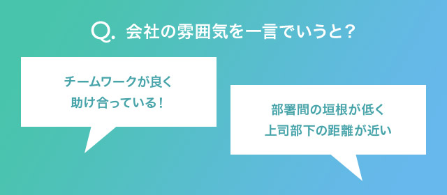 会社の雰囲気を一言で言うと？